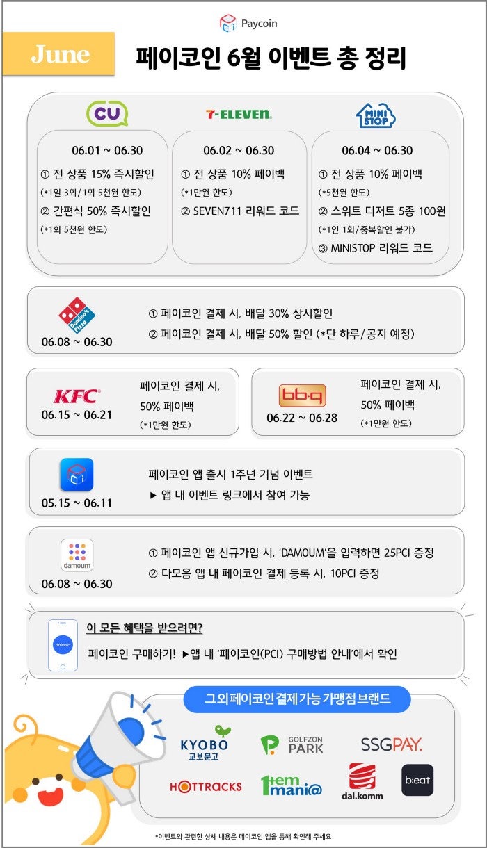 페이코인 Paycoin PCI] 6월 이벤트 총정리 CU, 7-ELEVEN, MINI STOP, 도미노피자, KFC, BBQ, 다모음  앱 : 네이버 블로그