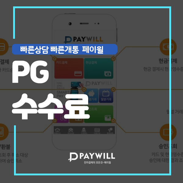 PG수수료 부담된다면 페이윌이 있어요!