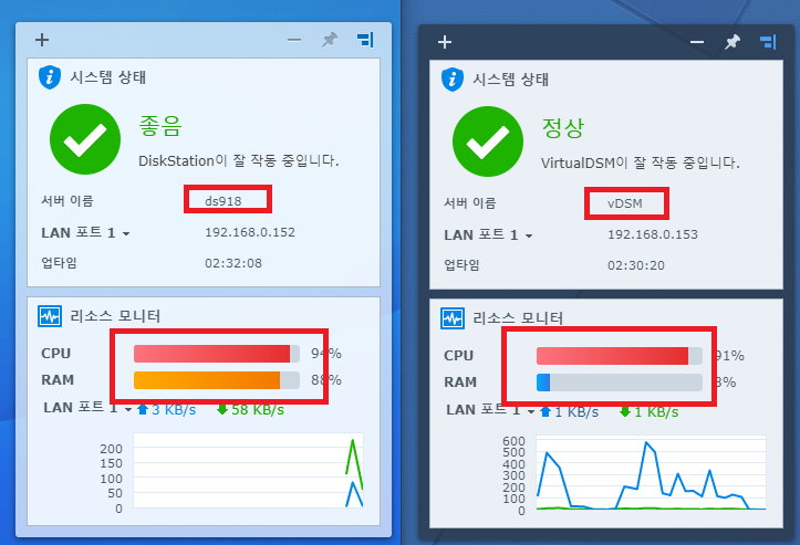 vDSM으로 4K 트랜스코딩 전기세 아끼기 : 네이버 블로그