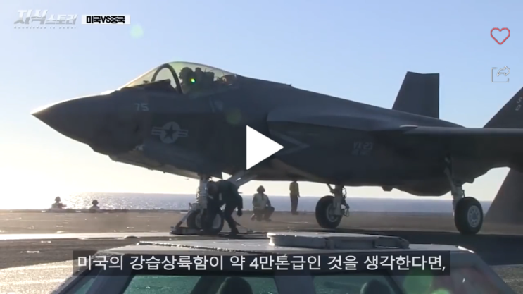  미국 중국 군사력 비교 - 2020년