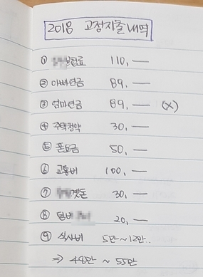  20대 30대초 월200대로 1억 종잣돈모으기 팁-3