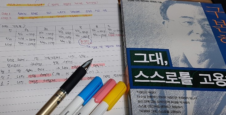  그대, 스스로를 고용하라-구본형