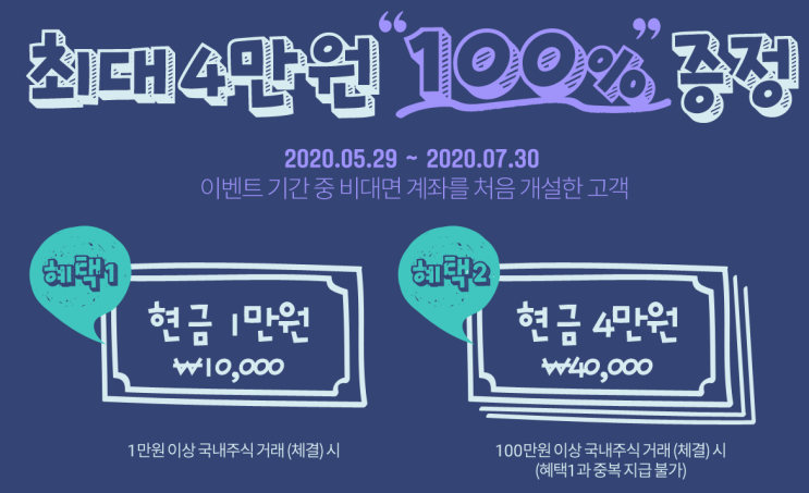 주식계좌 이벤트를 통해 용돈을 벌어보자(20년 6월)