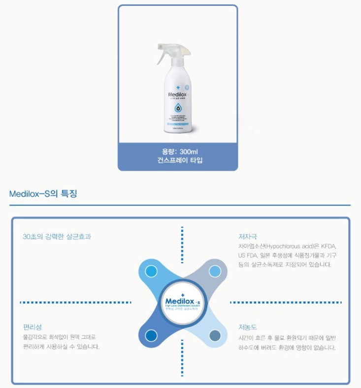  의료용 락스, 메디록스, 스프레이 타입, 살균 소독제
