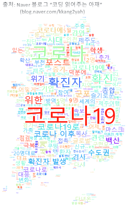  [데이터과학 #12] 네이버 뉴스 키워드로 검색해 워드 클라우드 (word cloud) 이미지 만들기 파이썬 코드 (feat. wordcloud, PIL 모듈 ^^)