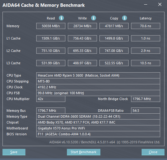 삼성 램 시금치 메모리 국민 오버 Ddr4 가이드 (오버클럭, 3600Mhz, Pc4-21300, 18-22-22-44, 라이젠,  Amd, 기가바이트, 오버 방법) : 네이버 블로그