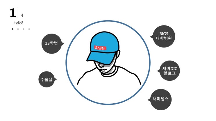 간호학과에서 살아남기 (방황했던 7년의 기록)