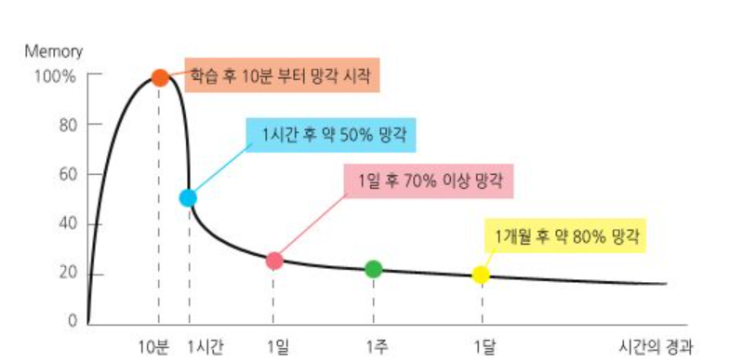  우리아이 책 좋아하는 아이로 만드는 독서 솔루션 01 -독서력을 3배 높여주는 독서법: 비문학