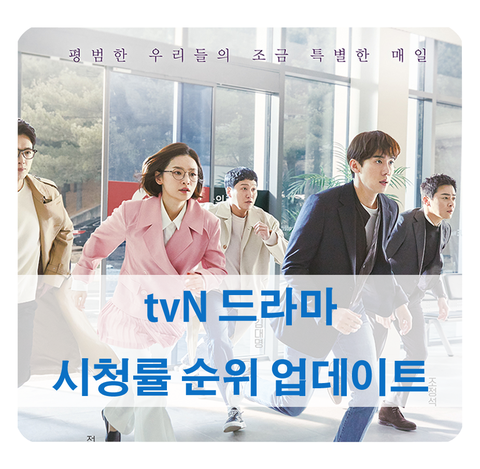  [tvn 드라마 시청률 순위] 슬기로운 의사생활 등 역대 TOP 10 업데이트