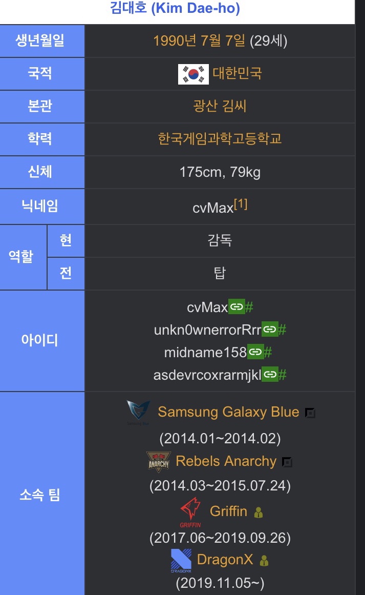 cvMax,씨맥 그는 누구인가?#1-BJ로서의 삶 cvMax,씨맥 그는 누구인가?#1-BJ로서의 삶
