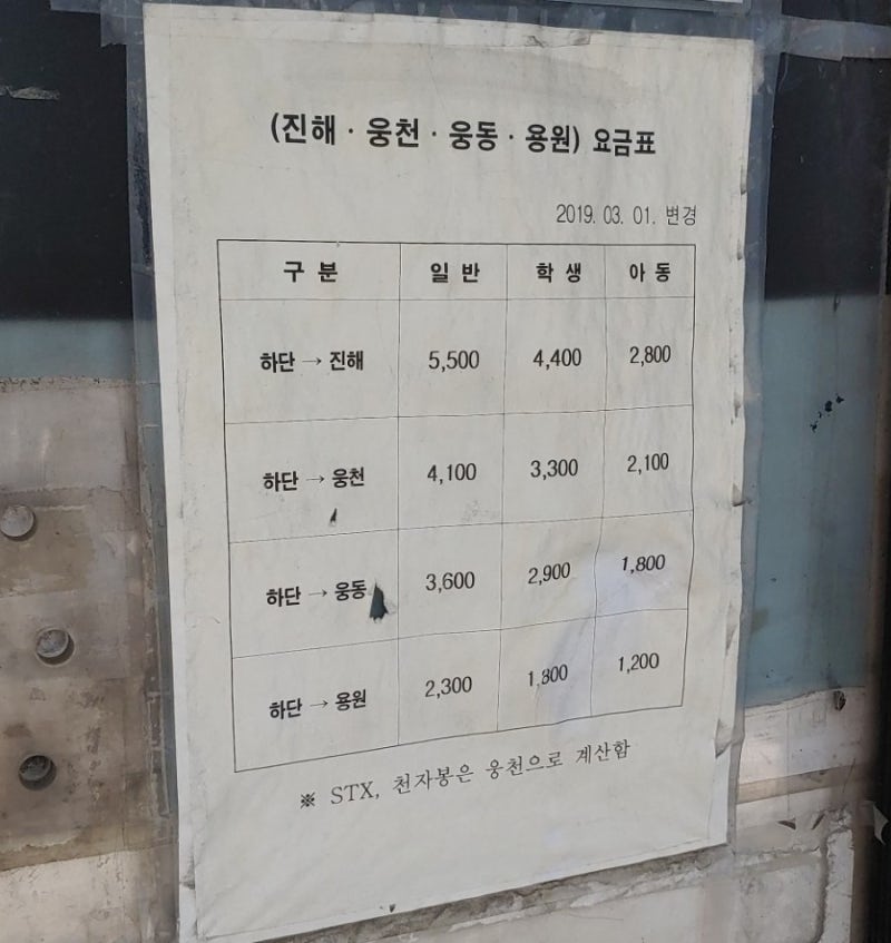 코로나19 20년 6월1일변경 시간표 용원청안동-부산 3월14일이지더원-부산 동아여객버스시간표 : 네이버 블로그 코로나19 20년 6월1일변경 시간표 용원청안동-부산 3월14일이지더원-부산 동아여객버스시간표 : 네이버 블로그