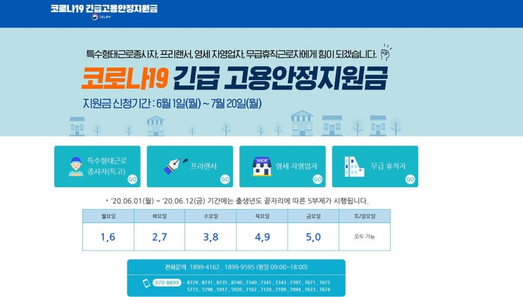  오늘부터 고용안정 지원금 접수 시작, 온라인 신청과 부제 신청방법 총정리