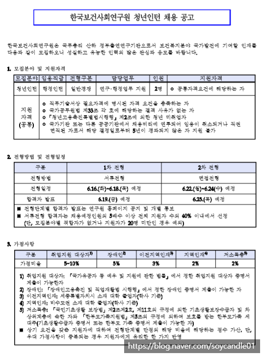  [채용][한국보건사회연구원] 행정인턴 채용 공고(5차)