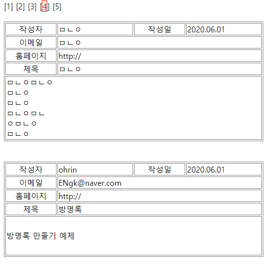  [JAVA & HTML] 방명록 만들기