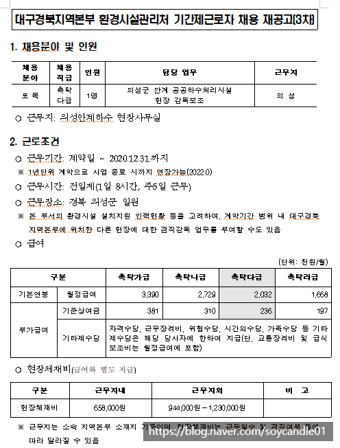 [채용][한국환경공단] 대구경북지역본부 환경시설관리처 기간제근로자(촉탁직) 채용모집 재공고(3차)_의성안계하수