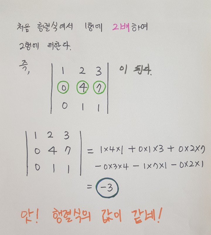  4차행렬식 쉽게 가르치기(행렬식의 성질이용)