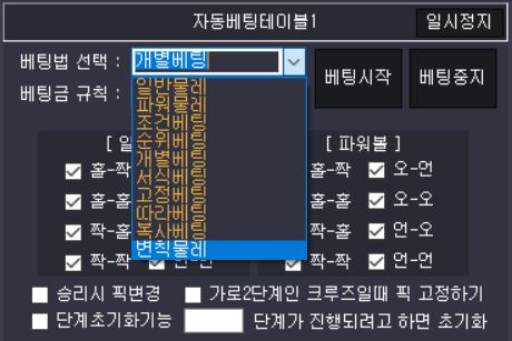  파워볼 오토프로그램을 활용한 수익내기 전략!!  파워볼 시스템배팅과 패턴으로 홍콩크루즈, 마틴 배팅 구성하기 [파워볼재테크]
