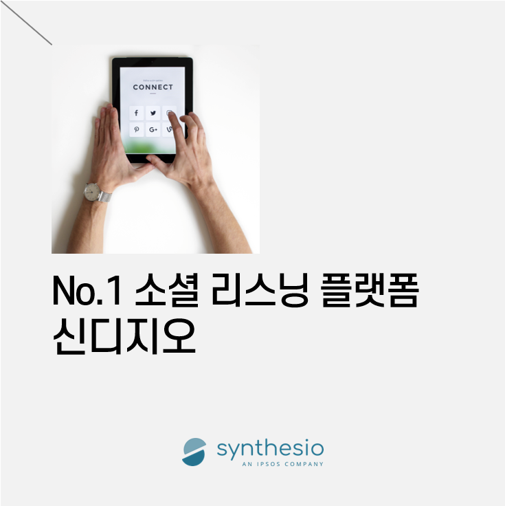  [Synthesio] No.1 소셜 리스닝 플랫폼 신디지오(Synthesio)