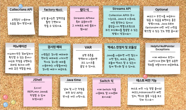  JetBrains가 사랑하는 Java의 25가지 특징
