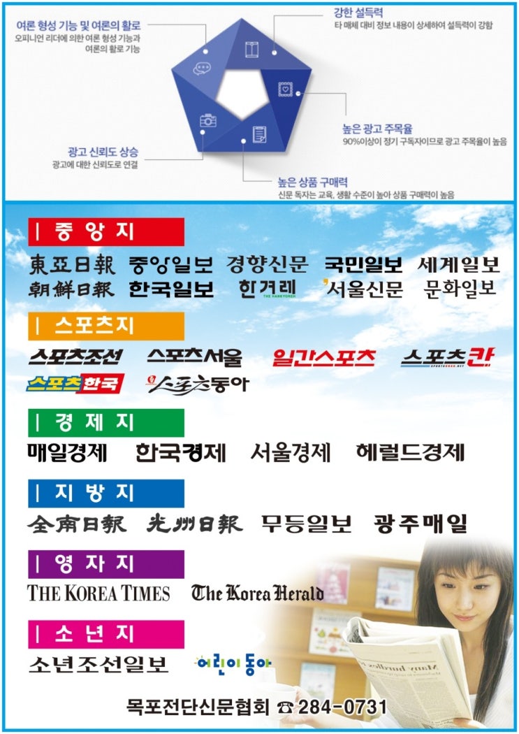 목포 전단지를 신문에 삽지하여 독자에게 배달하여 상품정보, 제공 및 판매촉진을 위한 광고형태 목포 전단지를 신문에 삽지하여 독자에게 배달하여 상품정보, 제공 및 판매촉진을 위한 광고형태