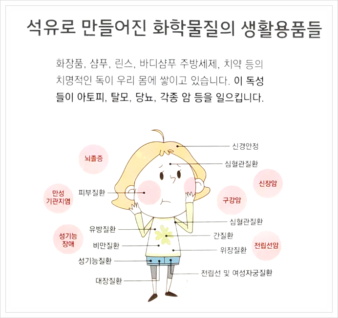  [캐나다 밴쿠버 뉴스킨] 일반샴푸의 실상, 두피에 건강한 뉴스킨 샴푸