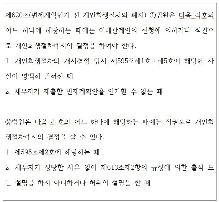개인회생 해고사유 사전 확인 및 처리