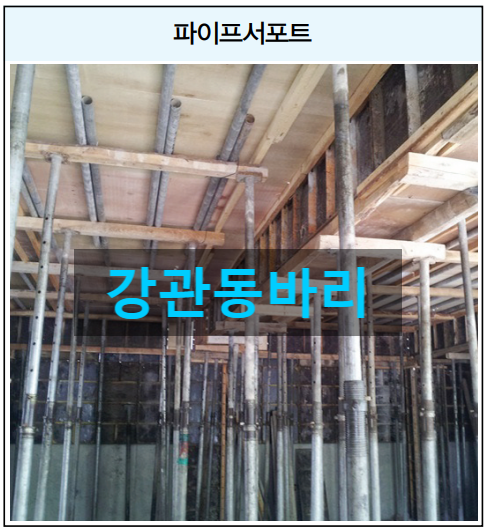 V4 강관 동바리 (Support) V4 강관 동바리 (Support)