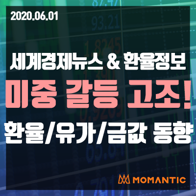 [20.06.01 세계경제뉴스 및 환율] 홍콩 특별 지위 박탈절차 시작, ECB 주시! 오늘의 환율/국제유가/금값 동향