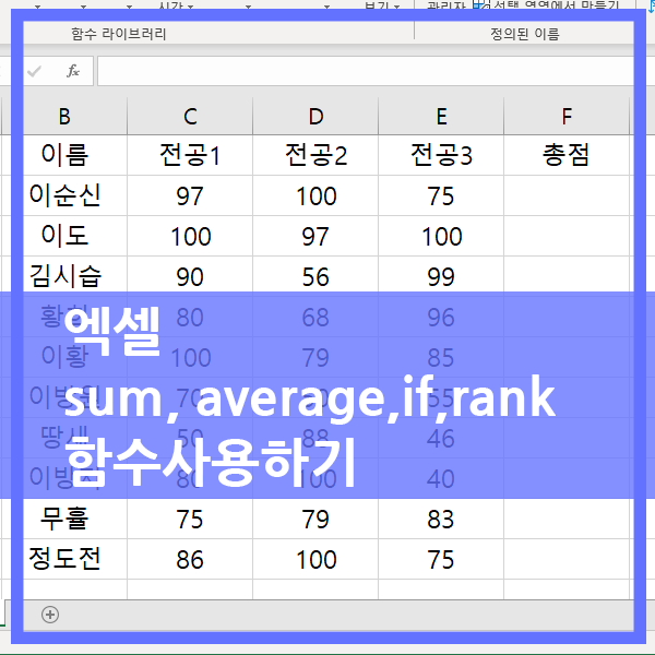  엑셀에서 SUM,AVERAGE,IF,RANK 함수사용(성적표만들기)