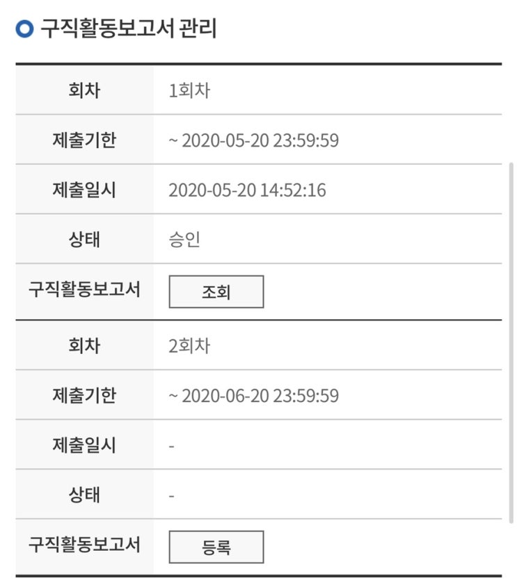  청년구직활동지원금 1회차 구직활동 보고서 (feat. 직업선호도검사 L형, 근로사실확인서)