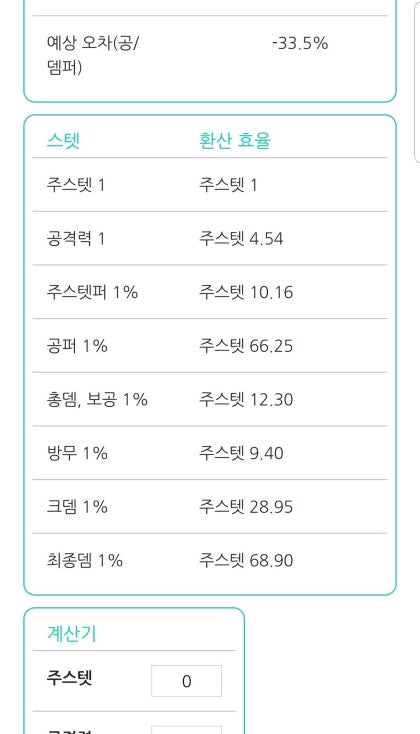 메이플스토리 DPM 순위표 아델포함 최신 나의DPM확인방법 TOP40 2020년 6월 정리 공략 : 네이버 블로그 메이플스토리 Dpm 순위표 아델포함 최신 나의Dpm확인방법 Top40 2020년 6월 정리 공략 : 네이버 블로그