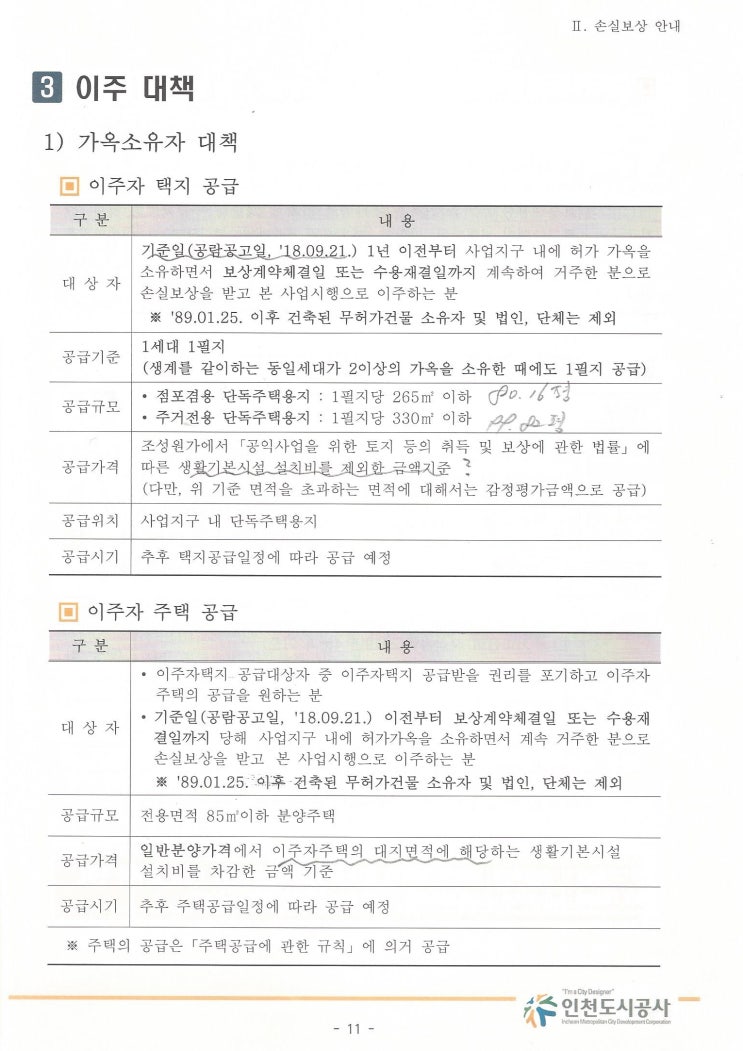  인천공장토지매매 인천 검암역세권 공공주택지구 손실보상 이주대책에 대해서 알려드립니다.