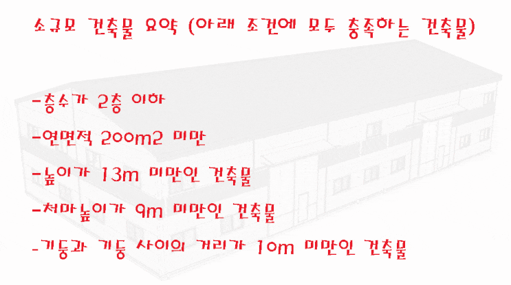  소규모 건축물 이란? 구조안전확인서 or 구조계산서 대상