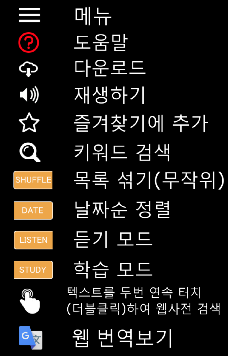 VOA뉴스로 영어공부- Learn English S+plus : 네이버 블로그