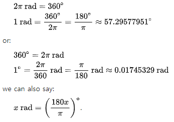 각도 표시 : 라디안(Radian)과 디그리(Degree) : 네이버 블로그