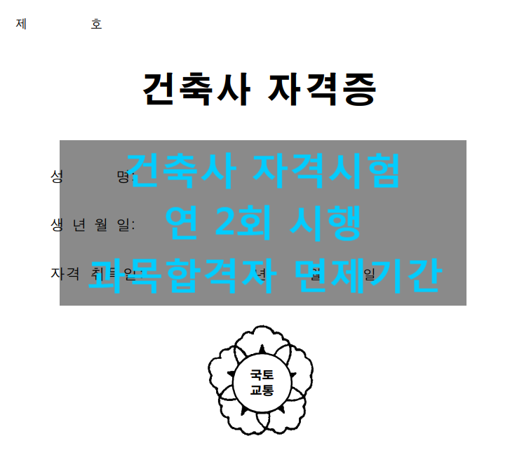 건축사 자격시험 연 2회 시행 과목합격자 면제기간 건축사 자격시험 연 2회 시행 과목합격자 면제기간