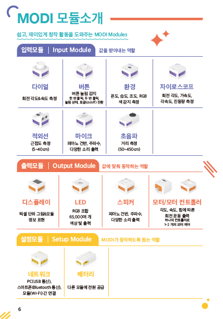 [럭스로보] 코딩 교육의 리더 MODI !! : 네이버 블로그
