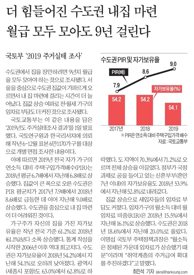  부산부동산 소식 "아파트 분양권 전매 제한하니 입주권이 뜬다?"
