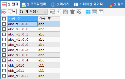  MySQL 특정단어 포함까지 글자 잘라낸 후 SELECT 하기