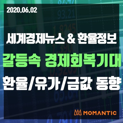 [20.06.02 세계경제뉴스 및 환율]  미중갈등 속 경제 회복 기대! 오늘 유가 / 금값 / 환율 동향