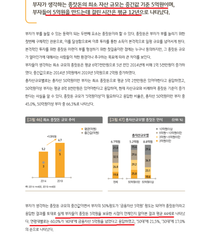 2019년 부자 투자처 / 자산 포트폴리오 / 금융 전략 - KB금융지주