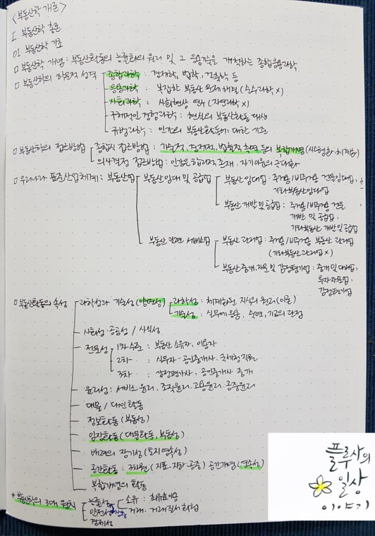  [공인중개사 독학] 부동산학개론 1~4강