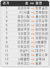 2020.06.06 17회차 프로토(Proto) 축구 승무패 참고자료 2020.06.06 17회차 프로토(Proto) 축구 승무패 참고자료
