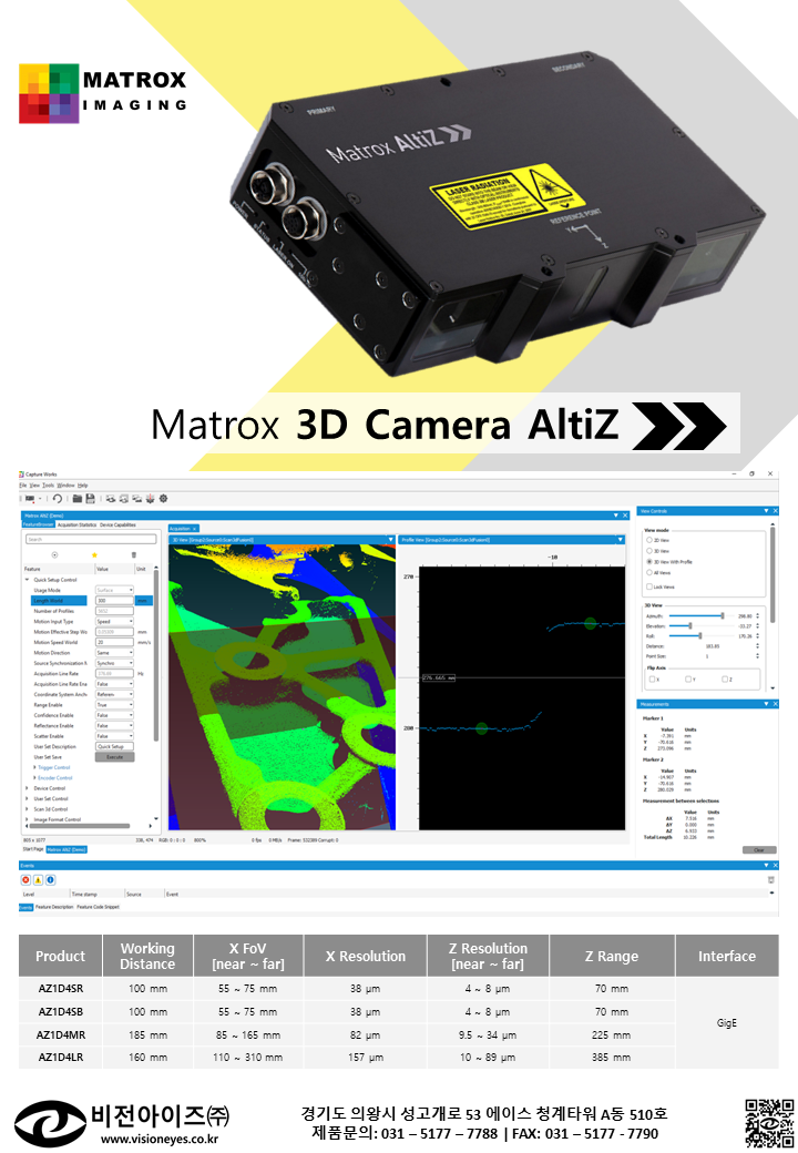 [20년 6월] Matrox 3D Camera AltiZ 카달로그