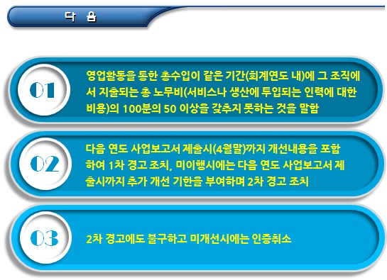 사회적기업 시정명령 및 경고 - 파트2