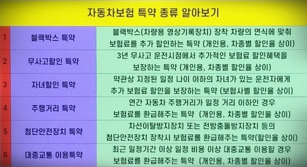 잘 알아보고 가입해야 하는 화물차보험
