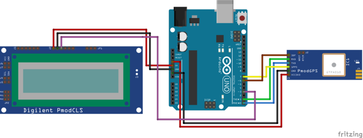 Digilent - PmodGPS와 Arduino uno를 이용한 GPS 추적 시스템