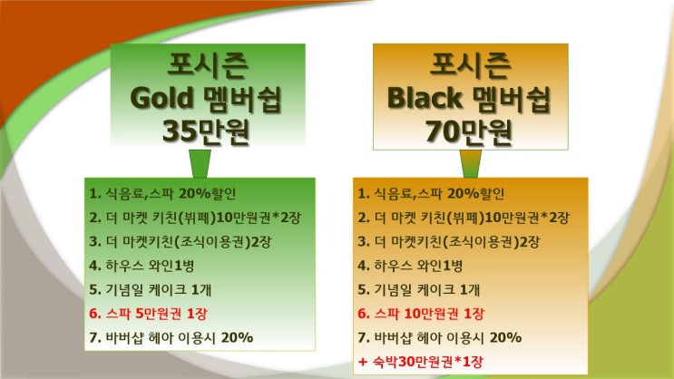  광화문 포시즌호텔 ‘유유안’- 한국스타일과 전혀 다른 차이니스 레스토랑 [고을의 명품스토리]