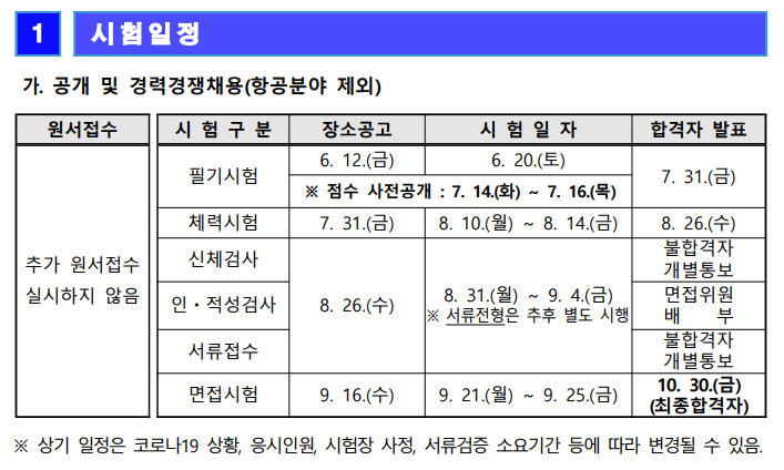  2020년 소방공무원 지역별 시험 일정 발표(경기) 