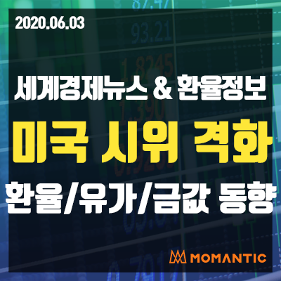 [20.06.03 세계경제뉴스 및 환율]  미국 인종차별 시위 격화와 경제 재개 속 오늘의 환율/금값/국제유가 동향